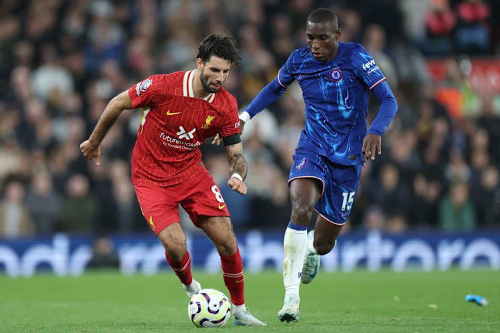 Dominik Szoboszlai, Nicolas Jackson Dominik Szoboszlai, Nicolas Jackson